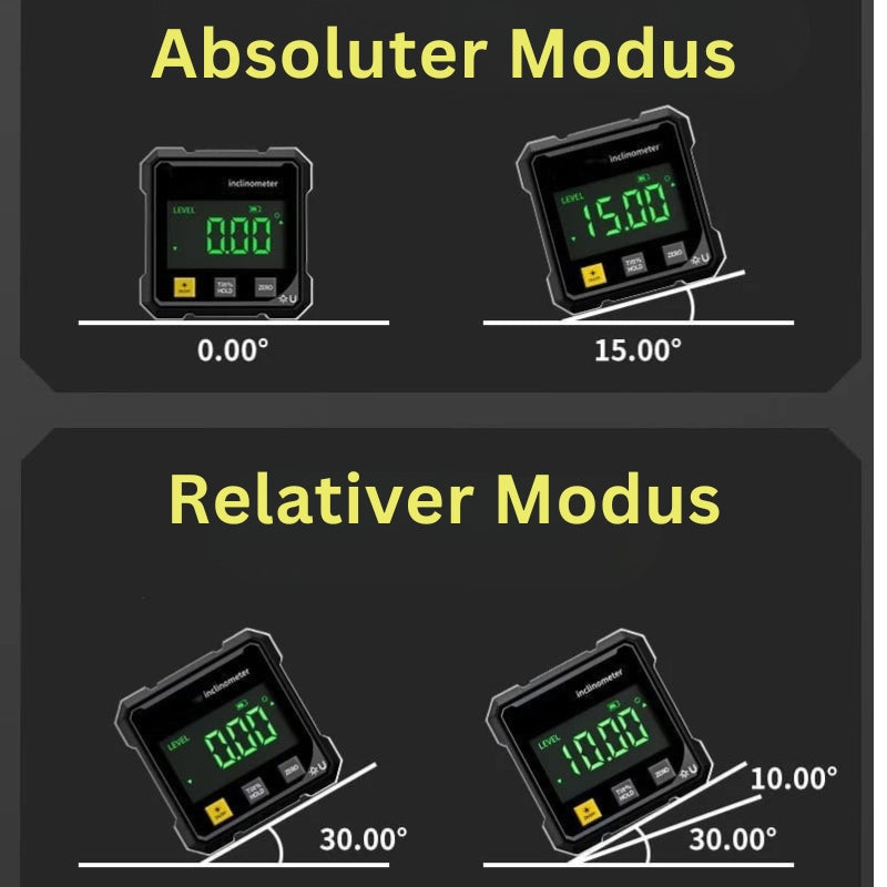 MagPro - 4-Seitiger Magnetischer Digitaler Winkelmesser Mit Laser